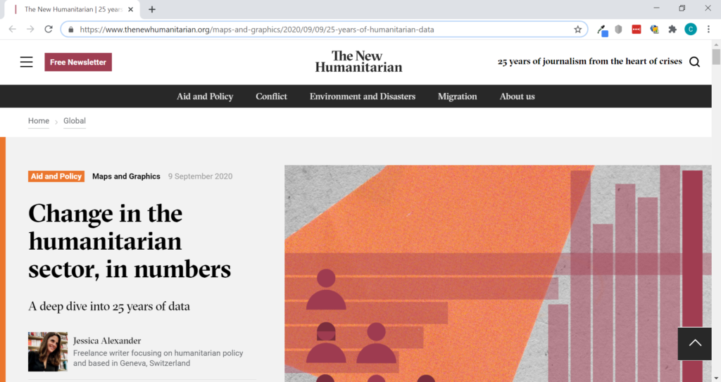 change in the humanitarian sector in numbers